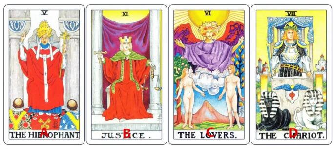 脫單專屬占卜：你的正緣會是什么星座和年齡？